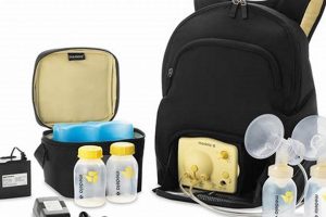 Best Pump In Style Backpack: Your Pumping Pal! Ultimate Backpack Traveler Guide: Tips, Destinations & Budget Hacks Best Pump In Style Backpack: Your Pumping Pal! | Ultimate Backpack Traveler Guide: Tips, Destinations & Budget Hacks