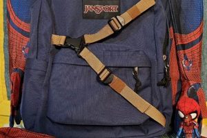 Unleash Your Web-Slinger: Spiderman Jansport Backpacks for School! Ultimate Backpack Traveler Guide: Tips, Destinations & Budget Hacks Unleash Your Web-Slinger: Spiderman Jansport Backpacks for School! | Ultimate Backpack Traveler Guide: Tips, Destinations & Budget Hacks