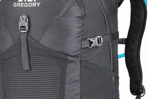 Best 25 Liter Backpacks for You: Travel & Everyday! Ultimate Backpack Traveler Guide: Tips, Destinations & Budget Hacks Best 25 Liter Backpacks for You: Travel & Everyday! | Ultimate Backpack Traveler Guide: Tips, Destinations & Budget Hacks