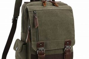 Tiny but Mighty: Small Canvas Rucksack Backpack for You! Ultimate Backpack Traveler Guide: Tips, Destinations & Budget Hacks Tiny but Mighty: Small Canvas Rucksack Backpack for You! | Ultimate Backpack Traveler Guide: Tips, Destinations & Budget Hacks