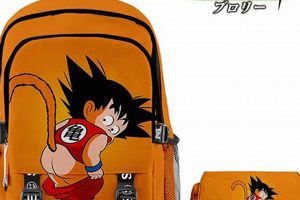 Best DBZ Backpack [Guide] For True Saiyan Fans! | Ultimate Backpack Traveler Guide: Tips, Destinations & Budget Hacks