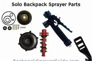 Solo Backpack Sprayer Parts: Repair & Upgrade Your Spray! Ultimate Backpack Traveler Guide: Tips, Destinations & Budget Hacks Solo Backpack Sprayer Parts: Repair & Upgrade Your Spray! | Ultimate Backpack Traveler Guide: Tips, Destinations & Budget Hacks