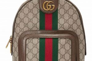 Shop Mini: Small Backpack Gucci Styles & Trends Ultimate Backpack Traveler Guide: Tips, Destinations & Budget Hacks Shop Mini: Small Backpack Gucci Styles & Trends | Ultimate Backpack Traveler Guide: Tips, Destinations & Budget Hacks