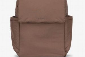 Best Laptop Diaper Backpack: Work & Baby Ready! Ultimate Backpack Traveler Guide: Tips, Destinations & Budget Hacks Best Laptop Diaper Backpack: Work & Baby Ready! | Ultimate Backpack Traveler Guide: Tips, Destinations & Budget Hacks