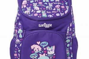 Fun & Fab Smiggle Backpacks: Style on Your Back! | Ultimate Backpack Traveler Guide: Tips, Destinations & Budget Hacks