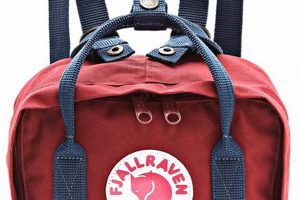 Tiny & Trendy: Red Backpack Mini For Everyday Carry Ultimate Backpack Traveler Guide: Tips, Destinations & Budget Hacks Tiny & Trendy: Red Backpack Mini For Everyday Carry | Ultimate Backpack Traveler Guide: Tips, Destinations & Budget Hacks