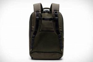 Top Herschel Travel Backpacks: Your Go-To Travel Companion Ultimate Backpack Traveler Guide: Tips, Destinations & Budget Hacks Top Herschel Travel Backpacks: Your Go-To Travel Companion | Ultimate Backpack Traveler Guide: Tips, Destinations & Budget Hacks