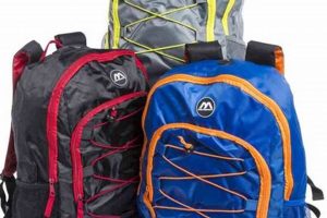 Best Budget: 5 Below Backpacks for Your Next Trip! Ultimate Backpack Traveler Guide: Tips, Destinations & Budget Hacks Best Budget: 5 Below Backpacks for Your Next Trip! | Ultimate Backpack Traveler Guide: Tips, Destinations & Budget Hacks