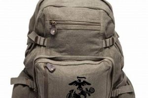 Best Marine Corps Backpacks: Gear Up! Backpacking Guide | Ultimate Backpack Traveler Guide: Tips, Destinations & Budget Hacks
