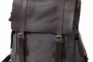 Durable Leather Canvas Backpacks: The Ultimate Guide Ultimate Backpack Traveler Guide: Tips, Destinations & Budget Hacks Durable Leather Canvas Backpacks: The Ultimate Guide | Ultimate Backpack Traveler Guide: Tips, Destinations & Budget Hacks