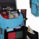 Ultimate MTG Backpack Guide: Find Your Perfect Carry! | Ultimate Backpack Traveler Guide: Tips, Destinations & Budget Hacks