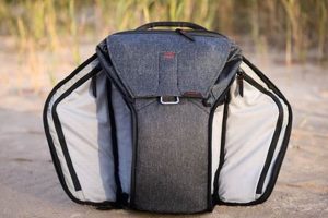 Peak Design Everyday 20L: The Ultimate Backpack for [Activity] Pros | Ultimate Backpack Traveler Guide: Tips, Destinations & Budget Hacks