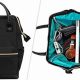 Best Work Backpack for Women: Stylish & Durable | Ultimate Backpack Traveler Guide: Tips, Destinations & Budget Hacks
