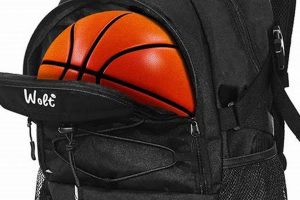 Best Basketball Bag Backpack [Gear Up!] | Ultimate Backpack Traveler Guide: Tips, Destinations & Budget Hacks
