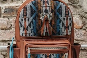 Rugged Style: The Ultimate Cowboy Backpack for Adventurers Ultimate Backpack Traveler Guide: Tips, Destinations & Budget Hacks Rugged Style: The Ultimate Cowboy Backpack for Adventurers | Ultimate Backpack Traveler Guide: Tips, Destinations & Budget Hacks
