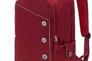 Best Backpack for Women: Work & Style Ultimate Backpack Traveler Guide: Tips, Destinations & Budget Hacks Best Backpack for Women: Work & Style | Ultimate Backpack Traveler Guide: Tips, Destinations & Budget Hacks
