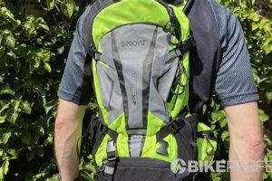 Ultimate Tech Mountain Bike Backpack Guide - [Brand] Ready | Ultimate Backpack Traveler Guide: Tips, Destinations & Budget Hacks