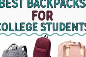 Top College Backpacks: Find Your Best Backpack for Students Ultimate Backpack Traveler Guide: Tips, Destinations & Budget Hacks Top College Backpacks: Find Your Best Backpack for Students | Ultimate Backpack Traveler Guide: Tips, Destinations & Budget Hacks