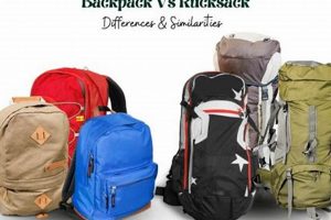 Rucksack vs Backpack: The Backpacker's Choice Ultimate Backpack Traveler Guide: Tips, Destinations & Budget Hacks Rucksack vs Backpack: The Backpacker's Choice | Ultimate Backpack Traveler Guide: Tips, Destinations & Budget Hacks