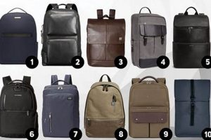Gear Up: Backpack Office Men - Work On The Go! Ultimate Backpack Traveler Guide: Tips, Destinations & Budget Hacks Gear Up: Backpack Office Men - Work On The Go! | Ultimate Backpack Traveler Guide: Tips, Destinations & Budget Hacks