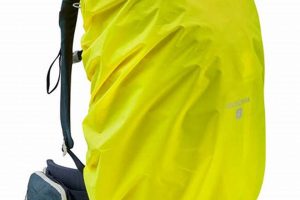 Top Hiking Backpack Rain Covers: Keep Gear Dry! Ultimate Backpack Traveler Guide: Tips, Destinations & Budget Hacks Top Hiking Backpack Rain Covers: Keep Gear Dry! | Ultimate Backpack Traveler Guide: Tips, Destinations & Budget Hacks