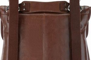 Best Leather Convertible Backpack [Guide + Deals] | Ultimate Backpack Traveler Guide: Tips, Destinations & Budget Hacks