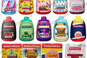 Exploring Backpack Boyz Carts: Quality & Safety Guide Ultimate Backpack Traveler Guide: Tips, Destinations & Budget Hacks Exploring Backpack Boyz Carts: Quality & Safety Guide | Ultimate Backpack Traveler Guide: Tips, Destinations & Budget Hacks