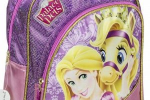 Best Disney Character Backpack [For Kids] - Cute! | Ultimate Backpack Traveler Guide: Tips, Destinations & Budget Hacks