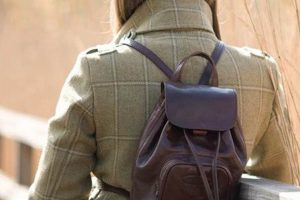 Best Small Leather Backpacks: Mini & Chic Styles! Ultimate Backpack Traveler Guide: Tips, Destinations & Budget Hacks Best Small Leather Backpacks: Mini & Chic Styles! | Ultimate Backpack Traveler Guide: Tips, Destinations & Budget Hacks
