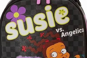 Best Sprayground Susie Backpack Deals | [Brand] | Ultimate Backpack Traveler Guide: Tips, Destinations & Budget Hacks