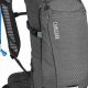 Top Rated Best Bicycle Backpacks: [Your Brand] & More! | Ultimate Backpack Traveler Guide: Tips, Destinations & Budget Hacks