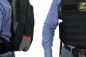 Backpack Body Armor: Safe & Lightweight Gear for Travel Ultimate Backpack Traveler Guide: Tips, Destinations & Budget Hacks Backpack Body Armor: Safe & Lightweight Gear for Travel | Ultimate Backpack Traveler Guide: Tips, Destinations & Budget Hacks