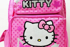 Hello Kitty Backpack: Cute Bags for Backpackers! Ultimate Backpack Traveler Guide: Tips, Destinations & Budget Hacks Hello Kitty Backpack: Cute Bags for Backpackers! | Ultimate Backpack Traveler Guide: Tips, Destinations & Budget Hacks