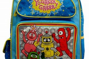 Yo Gabba Gabba Backpack: Fun & Durable Backpacks for Little Fans! Ultimate Backpack Traveler Guide: Tips, Destinations & Budget Hacks Yo Gabba Gabba Backpack: Fun & Durable Backpacks for Little Fans! | Ultimate Backpack Traveler Guide: Tips, Destinations & Budget Hacks