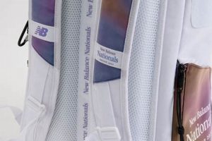 Best New Balance Nationals Backpack [Gear Guide] | Ultimate Backpack Traveler Guide: Tips, Destinations & Budget Hacks