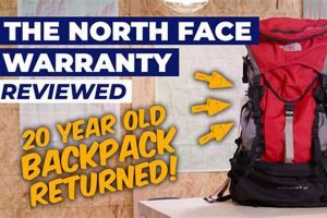 North Face Backpack Warranty: Coverage + Claims Tips Ultimate Backpack Traveler Guide: Tips, Destinations & Budget Hacks North Face Backpack Warranty: Coverage + Claims Tips | Ultimate Backpack Traveler Guide: Tips, Destinations & Budget Hacks