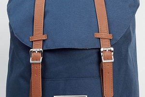 Why Choose a Blue Herschel Backpack? [Guide] | Ultimate Backpack Traveler Guide: Tips, Destinations & Budget Hacks