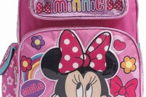 Tiny Adventures: Small Minnie Mouse Backpack for Kids! Ultimate Backpack Traveler Guide: Tips, Destinations & Budget Hacks Tiny Adventures: Small Minnie Mouse Backpack for Kids! | Ultimate Backpack Traveler Guide: Tips, Destinations & Budget Hacks