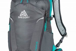 Best Gregory Backpacks for Women: Comfort & Style Ultimate Backpack Traveler Guide: Tips, Destinations & Budget Hacks Best Gregory Backpacks for Women: Comfort & Style | Ultimate Backpack Traveler Guide: Tips, Destinations & Budget Hacks