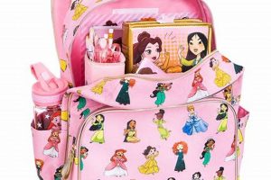 Best Disney Backpacks for [Year]: Styles & Deals! | Ultimate Backpack Traveler Guide: Tips, Destinations & Budget Hacks