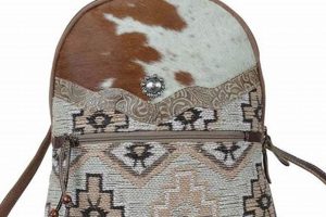 Shop Trendy Myra Bags Backpacks: Style & Durability! Ultimate Backpack Traveler Guide: Tips, Destinations & Budget Hacks Shop Trendy Myra Bags Backpacks: Style & Durability! | Ultimate Backpack Traveler Guide: Tips, Destinations & Budget Hacks
