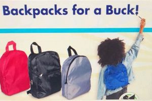 Budget Dollar Tree Backpacks: A Backpacker's Guide Ultimate Backpack Traveler Guide: Tips, Destinations & Budget Hacks Budget Dollar Tree Backpacks: A Backpacker's Guide | Ultimate Backpack Traveler Guide: Tips, Destinations & Budget Hacks