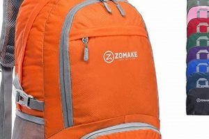 The Ultimate Travel Light Backpack Guide for Smart Trips Ultimate Backpack Traveler Guide: Tips, Destinations & Budget Hacks The Ultimate Travel Light Backpack Guide for Smart Trips | Ultimate Backpack Traveler Guide: Tips, Destinations & Budget Hacks