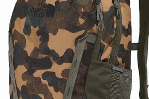 North Face Camo Backpack: [Benefit] & [Ideal Use] | Ultimate Backpack Traveler Guide: Tips, Destinations & Budget Hacks