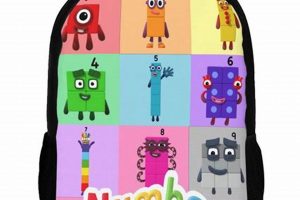 Best Numberblocks Backpack: A Kid's Backpacker Guide Ultimate Backpack Traveler Guide: Tips, Destinations & Budget Hacks Best Numberblocks Backpack: A Kid's Backpacker Guide | Ultimate Backpack Traveler Guide: Tips, Destinations & Budget Hacks