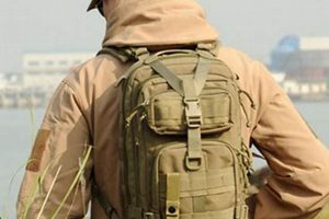 Best Small Tactical Backpack [Gear Guide] | Ultimate Backpack Traveler Guide: Tips, Destinations & Budget Hacks