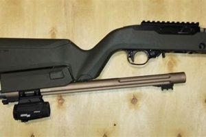 Upgrade Your Backpacker: Magpul Backpacker Stock [Review] | Ultimate Backpack Traveler Guide: Tips, Destinations & Budget Hacks