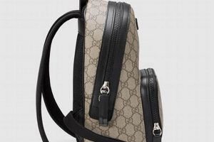 Must-Have: Gucci Backpack Mini Bags + Outfits! Ultimate Backpack Traveler Guide: Tips, Destinations & Budget Hacks Must-Have: Gucci Backpack Mini Bags + Outfits! | Ultimate Backpack Traveler Guide: Tips, Destinations & Budget Hacks