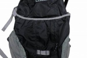 Best LL Bean Stowaway Backpack: Packable Hiking & Travel! Ultimate Backpack Traveler Guide: Tips, Destinations & Budget Hacks Best LL Bean Stowaway Backpack: Packable Hiking & Travel! | Ultimate Backpack Traveler Guide: Tips, Destinations & Budget Hacks