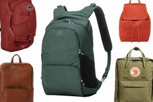 Top-Rated Best Go Bag Backpack - Ready Survival Pack! Ultimate Backpack Traveler Guide: Tips, Destinations & Budget Hacks Top-Rated Best Go Bag Backpack - Ready Survival Pack! | Ultimate Backpack Traveler Guide: Tips, Destinations & Budget Hacks